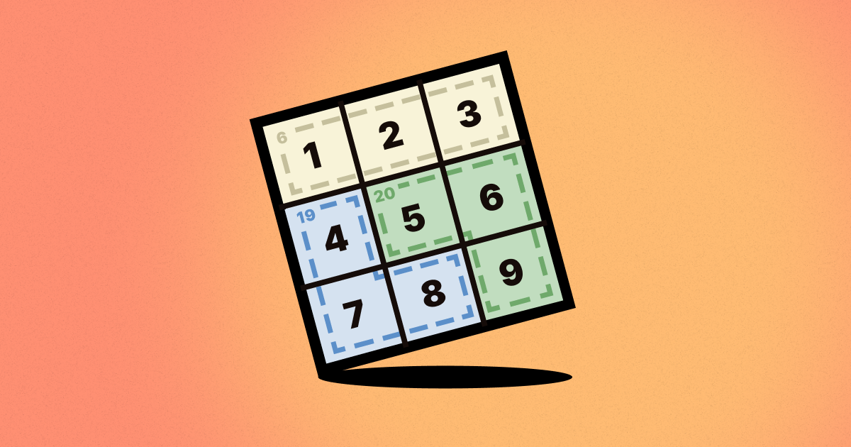 A tilted 3x3 killer sudoku grid showing three dashed cages with sums of 6, 19, and 20.