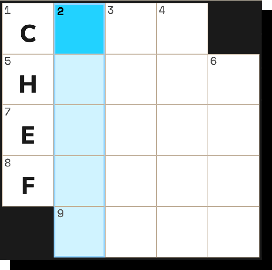 Mini crossword grid with the down answer CHEF filled into the first column, giving a C in the first square of 1-Across