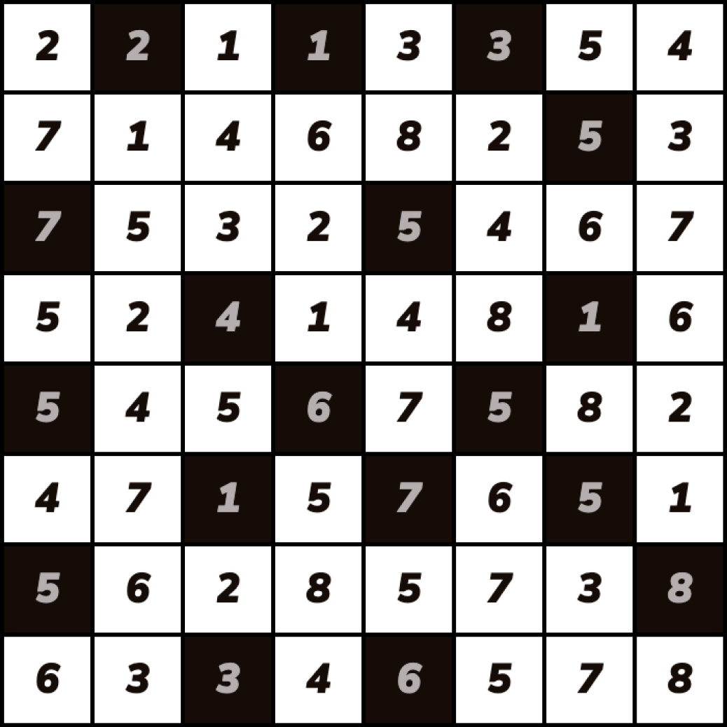 The Hitori puzzle game board