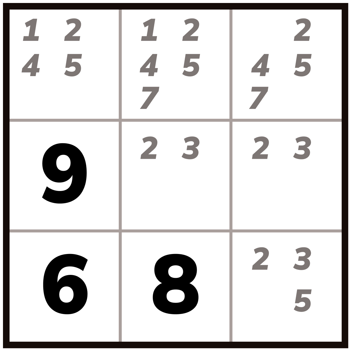 Naked Pairs