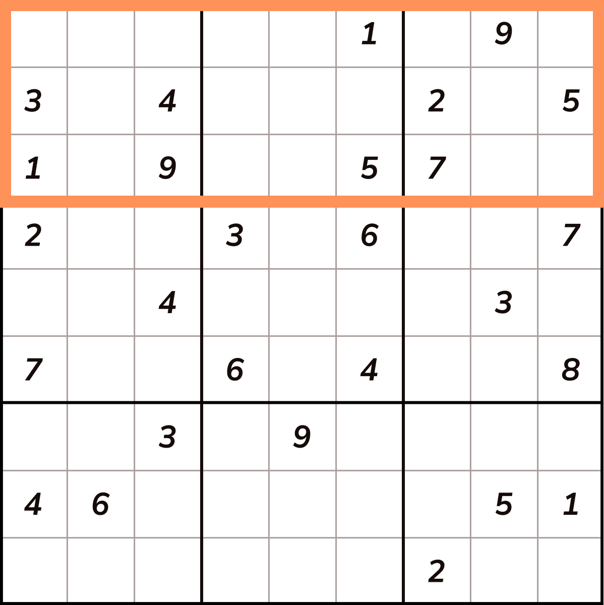 Sudoku Scanning the board