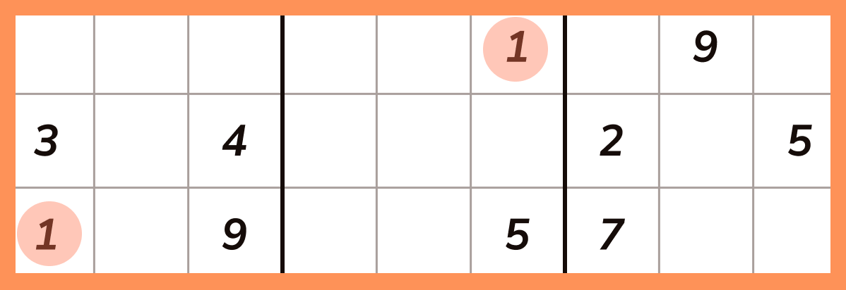 Scan the first three Sudoku blocks