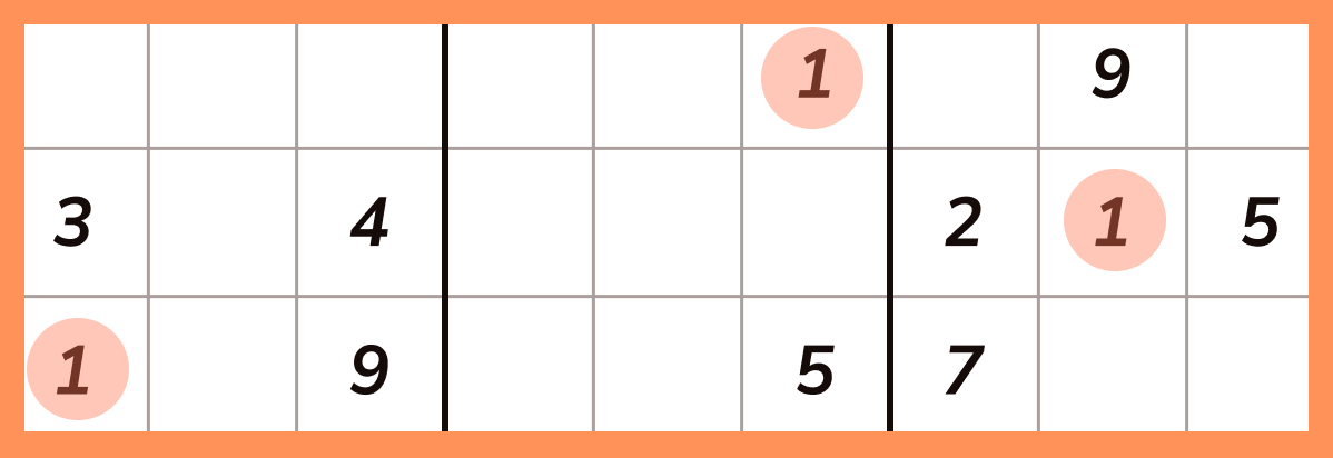 Scanning Sudoku Rows