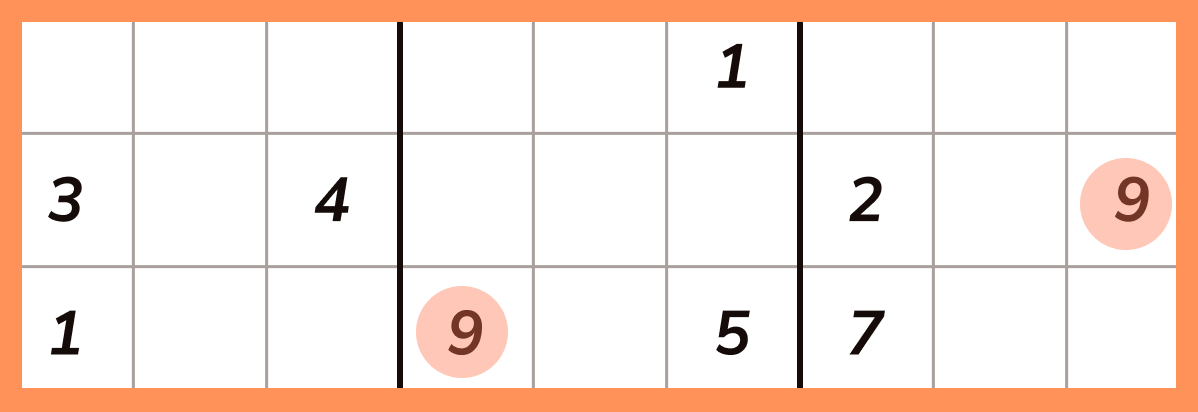 Scanning Sudoku top row